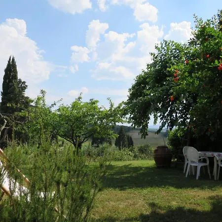Podere Conte Francesco-la Palma By Interhome Certaldo